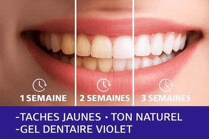 Nanabrush™ - Dentifrice Smilesbright - Nana Brush